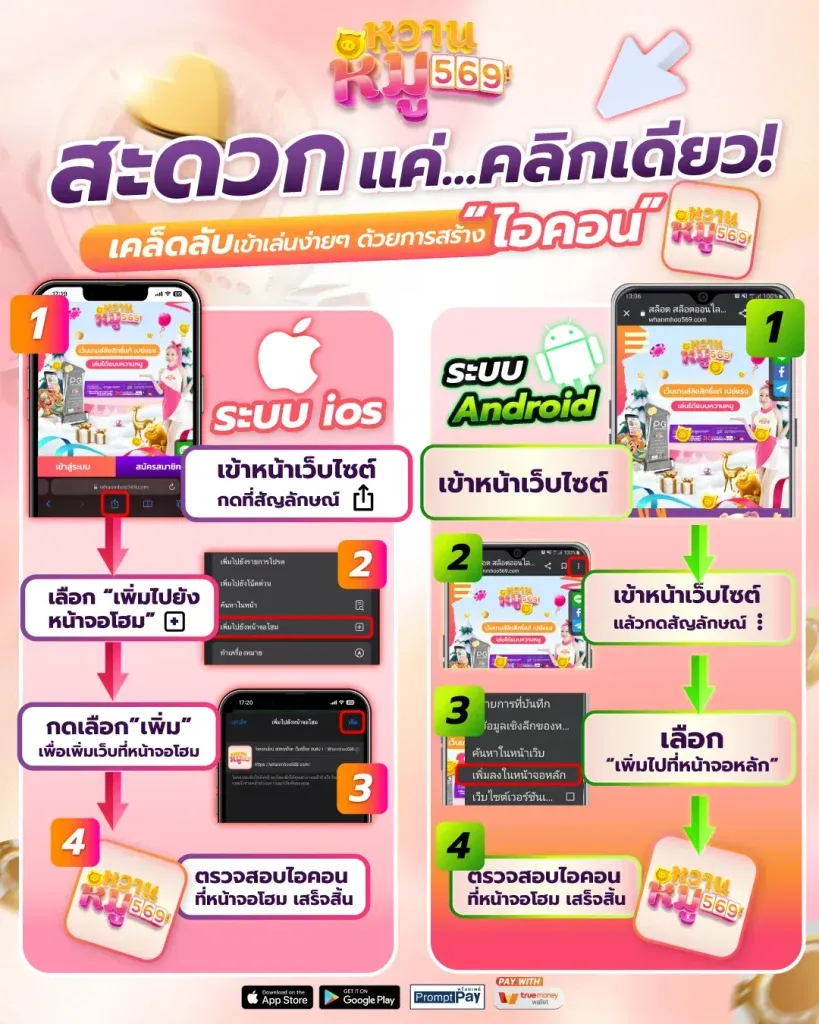 สล็อต หมูหวาน 569 โปรโมชั่น